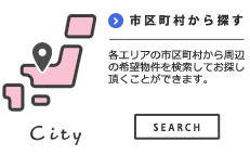  市区町村から探す